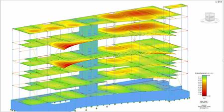 Revit 中的结构分析